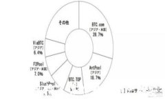 TPWallet使用指南：加密数字资产的安全之路